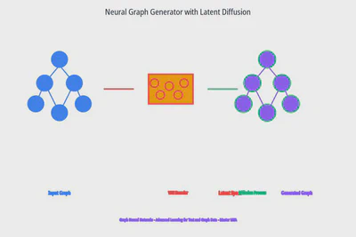 Advanced Learning for Text and Graph Data (ALTEGRAD) featured image